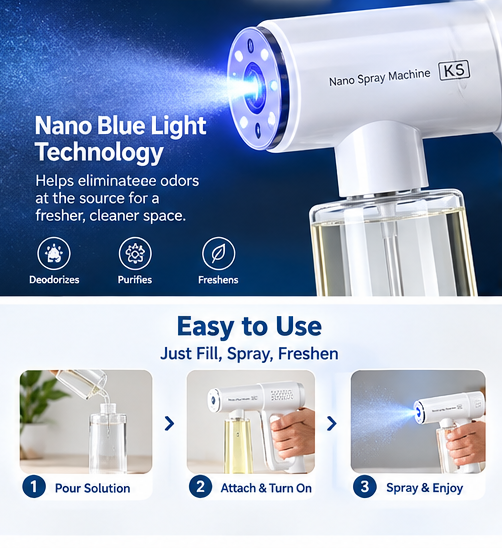 Nano UV Odor Eliminator™ | Pet & Home Deodorizer